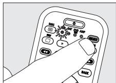 PHILIPS SRU740 - Example of TV: - 1