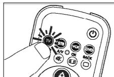 PHILIPS SRU 3040 - Reczne konfigurowanie pilota - 2