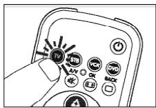 PHILIPS SRU 3040 - Sélection de l'appareil (Touches de mode) - 4
