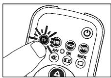PHILIPS SRU 3040 - Voorbeeld tv: - 1