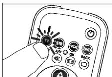 PHILIPS SRU 3040 - Réglage manuel de la télécommande - 2