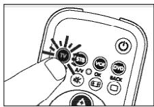 PHILIPS SRU 3040 - Programar automaticamente o telecomando - 1