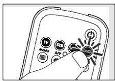 PHILIPS SRU 3040 - Ajuste de selección del dispositivo (Teclas de modo) - 1