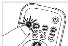 PHILIPS SRU 3040 - Manually setting the remote control - 2