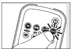 PHILIPS SRU 3040 - Dostosowanie wyboru urzadzenia (Klawisze trybow) - 1