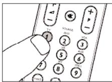 Hand pointing at a keypad with numbered buttons and icons, likely illustrating a phone control or usage interface.
