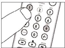 PHILIPS SRU 7060 - Ejemplo de macro para 'Ver DVD': - 3