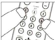Diagram showing hands interacting with a phone, displaying numbered buttons for phone status or usage.