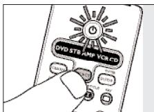 PHILIPS SRU 7060 - Exemplo de Televisor: - 2
