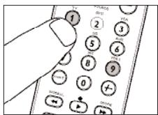 PHILIPS SRU 7060 - Exemple de macro 'Regarder un DVD': - 3