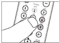 Hand interacting with a touchscreen device displaying numbered buttons and function keys
