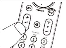PHILIPS SRU 7060 - Exemplo de Televisor: - 2