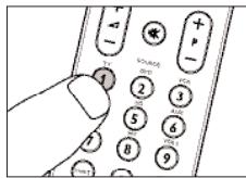 Hand pointing at a keypad with numbered buttons and a plus/minus icon, likely for phone control or app interface.