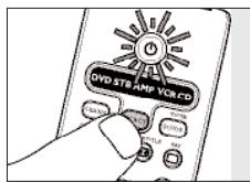 PHILIPS SRU 7060 - Beispiel Fernsehgerät: - 1