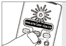 DVD STS AMP VCD OFFICE TITLE
