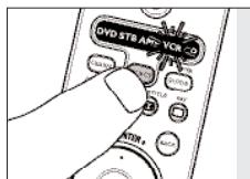 PHILIPS SRU 7060 - Beispiel für VCR: - 1