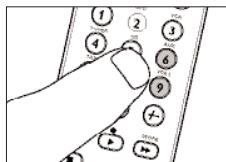 Diagram showing a hand interacting with numbered buttons on a device interface, labeled with numbers 1 through 9.