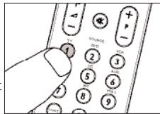 Diagram of a hand pressing down on a mobile phone with numbered buttons and a plus/minus icon