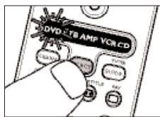 CDV-ETB AMP VCR CD Control knob OFFICE FLUORE TITLE HV