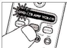 CDV DSB AMP VCR CD CHANNEL TURSD GURSD CUTTER BAR