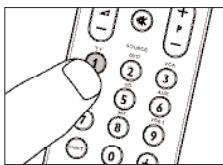 Hand interacting with a mobile phone showing numbered keypad keys and function buttons