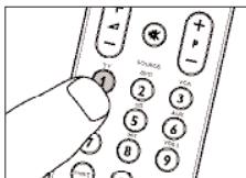 Hand pointing to a keypad with labeled buttons and numbers, showing a hand interacting with the keypad.