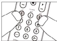 Diagram showing hands interacting with numbered circular buttons, likely illustrating a logic or logic process.
