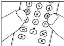 PHILIPS SRU 7060 10 - Ein- und Ausschalten der Hintergrundbeleuchtung - 1
