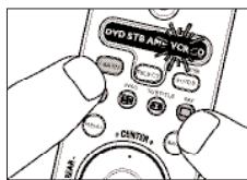 PHILIPS SRU 7060 10 - Esempio per un VCR: - 2