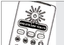 PHILIPS SRU 7060 10 - Exemplo de Televisor: - 4