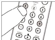 Hand interacting with a phone showing numbered keypad and function buttons