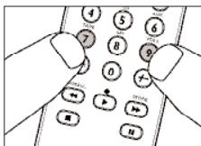 Diagram showing hands interacting with numbered circular buttons, likely illustrating a logic or state transition process.
