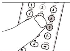 Diagram showing a hand interacting with numbered circular buttons on a device interface, likely for navigation or control.