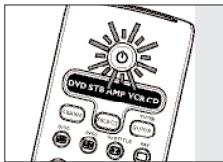 PHILIPS SRU 7060 10 - Beispiel Fernsehgerät: - 4