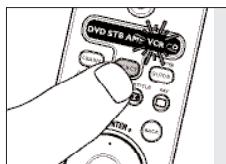 PHILIPS SRU 7060 10 - Exemplo de videogravador: - 1