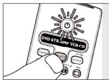 DVD STS AMP VQI CD OFFICE ON/OFFIC RISK 40V