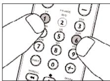 Diagram showing hand positioning keys on a phone with numbered buttons and directional arrows