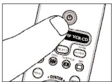 PHILIPS SRU 7060 10 - Exemplo de Televisor: - 3