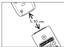5-10 cm.