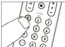 PHILIPS SRU 7060 10 - Copiar un modo de dispositivo - 4