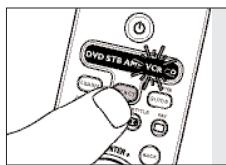 DVD STB ARF VCR ONION