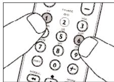 Diagram showing hands interacting with numbered keypad keys, labeled with numbers 1 through 9 and directional arrows