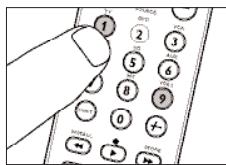 PHILIPS SRU 7060 10 - Beispiel-Makro 'Anschauen einer DVD': - 3
