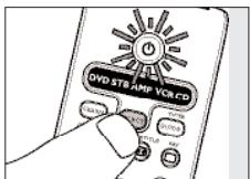QVD STB AMP VOR CD Control buttons Control buttons Control buttons