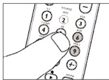 Hand interacting with a smartphone interface showing numbered buttons and navigation arrows