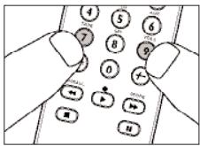 Diagram showing hand positioning on a smartphone with numbered buttons and directional arrows indicating navigation or movement.