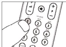 Hand holding a phone with numbered keypad and function buttons, showing navigation keys and function icons