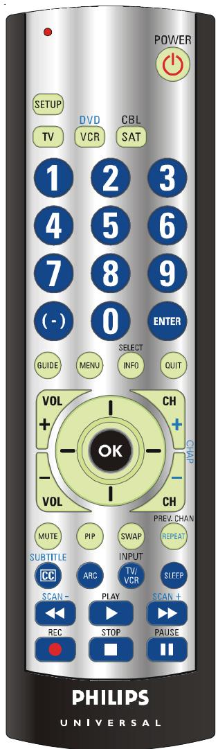 PHILIPS SRU3003WM - Owner's Manual - 1