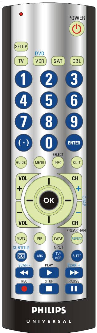 PHILIPS SRU3004WM - Owner's Manual - 1