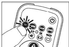 PHILIPS SRU3040 - Teste fjernkontrollen - 5